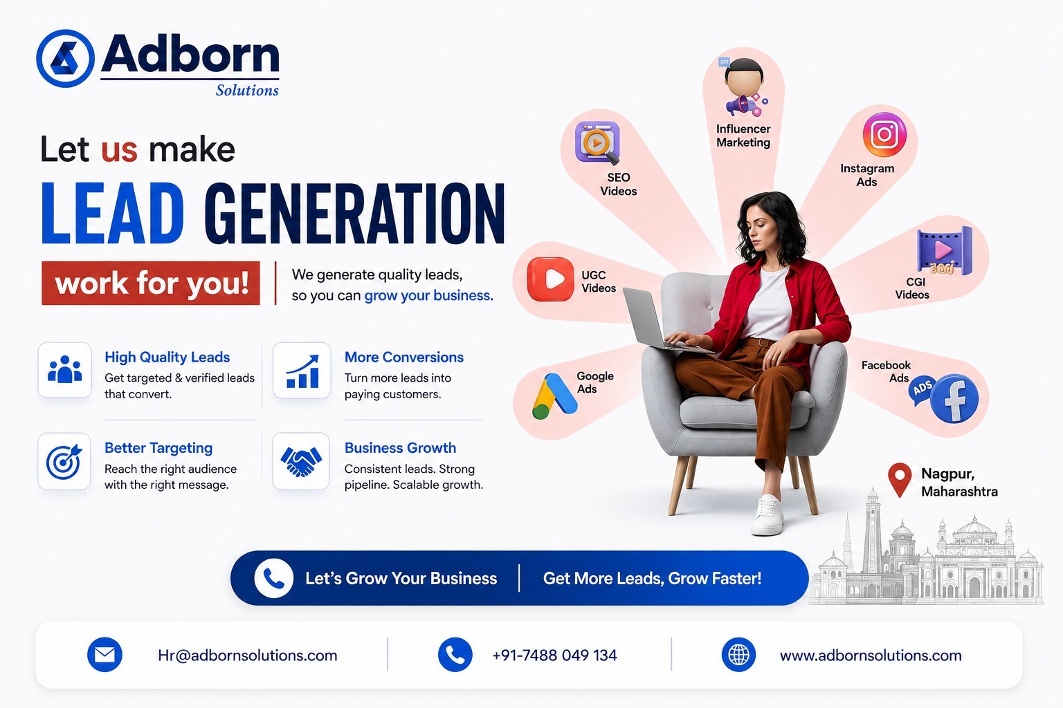 Best Lead Generation Company in Nagpur